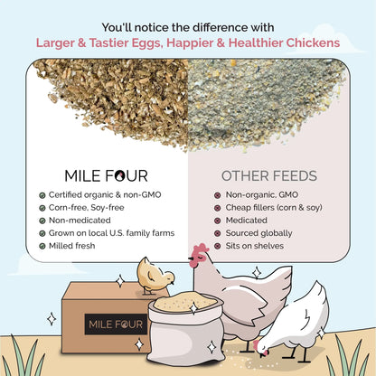 Starter Organic Chick Feed
